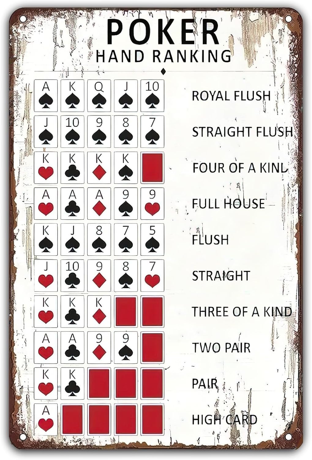 Poker El Karışımı Sıralaması V - Yard Sign Blank incelemesi ve fiyatı
