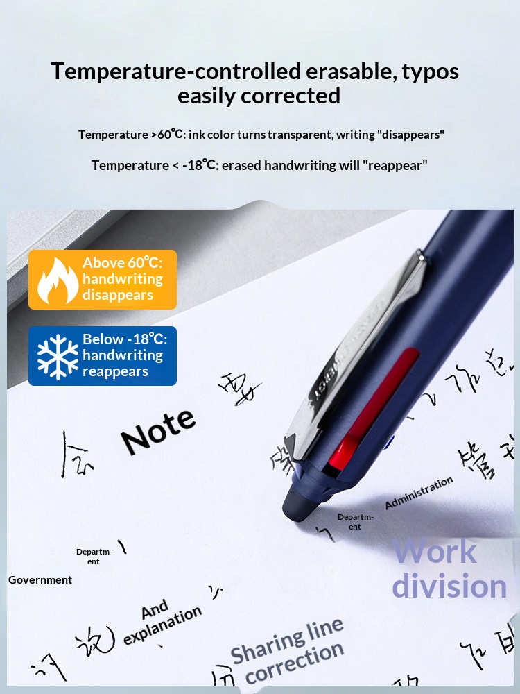 Pilot FRIXION 3'ü 1 Arada Çok  - Pilot Pen Frixion incelemesi ve fiyatı