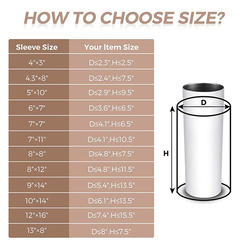 A27F-280 Adet Süblimasyon Shri - Sublimation Mug White incelemesi ve fiyatı